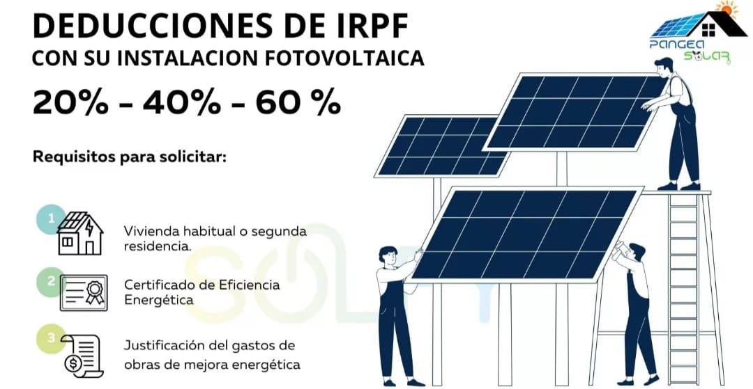 Deducciones IRPF placas solares
